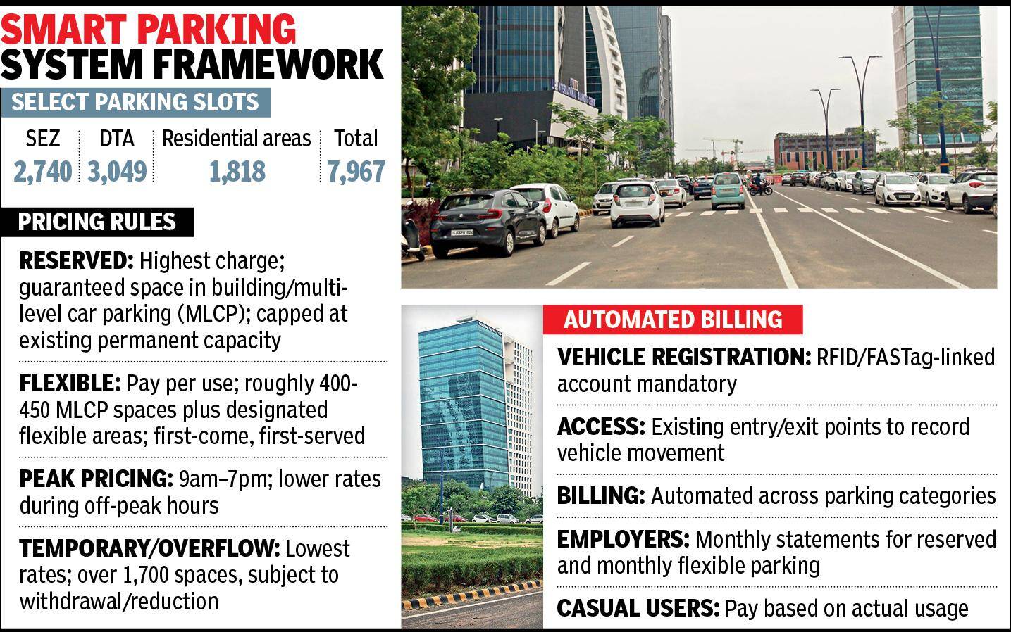 031026-gift parking rev.jpg