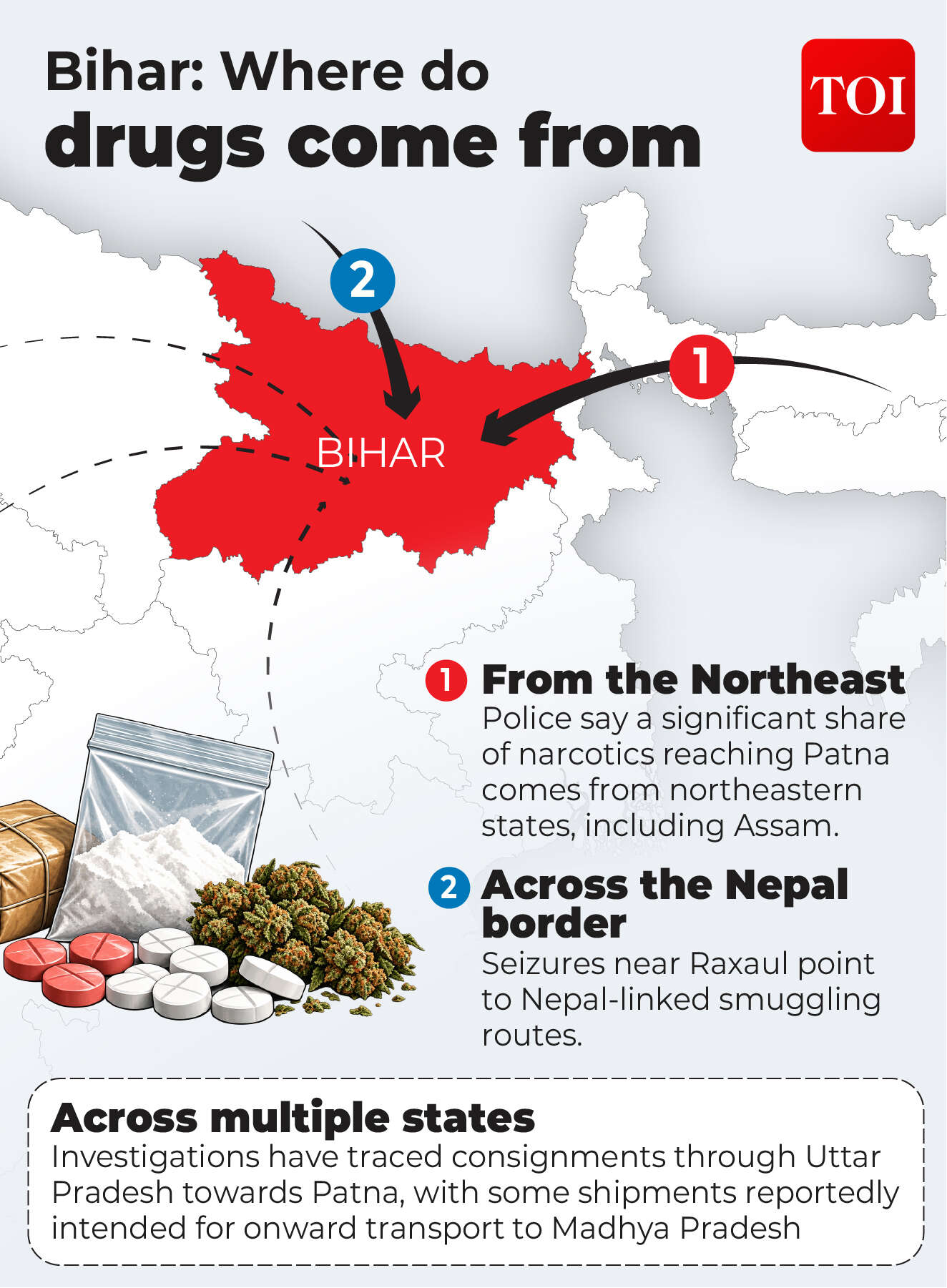 Bihar drugs