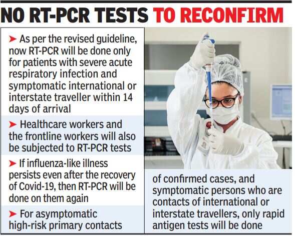 Kerala Antigen Tests To Dominate Rt Pcr Only For Three Groups Thiruvananthapuram News Times Of India