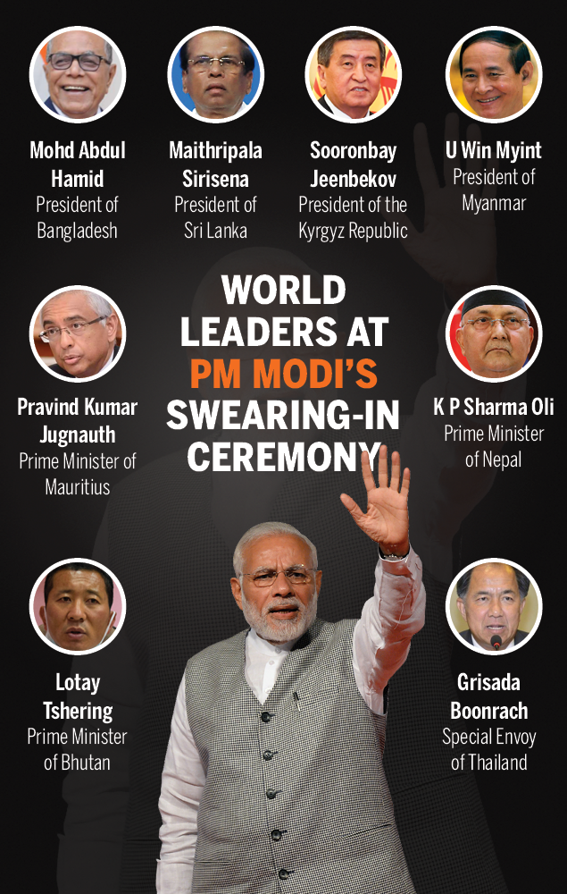 Modi swearing-in ceremony: Why invitation to BIMSTEC leaders is ...