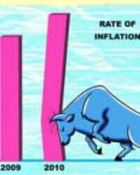 A beef against inflation