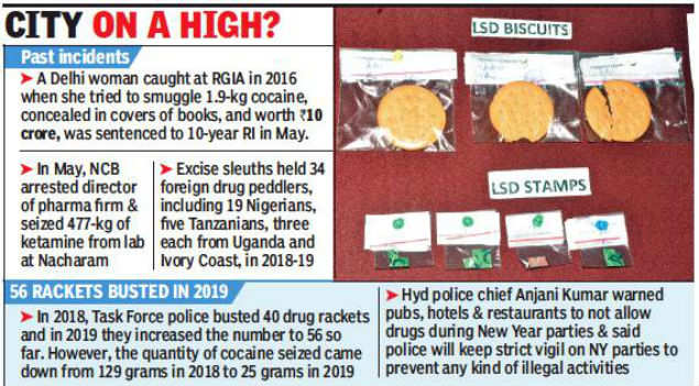Darknet Drugs India