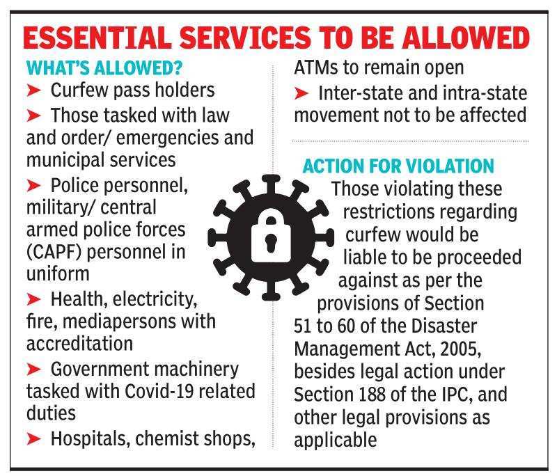 Night Curfew In Gurgaon Haryana Imposes 9pm 5am Curfew Gurugram S Pubs Eateries Wary Of Losses Gurgaon News Times Of India