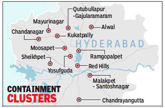 Hyderabad Lockdown News: Today's Updates From Your City | Hyderabad ...