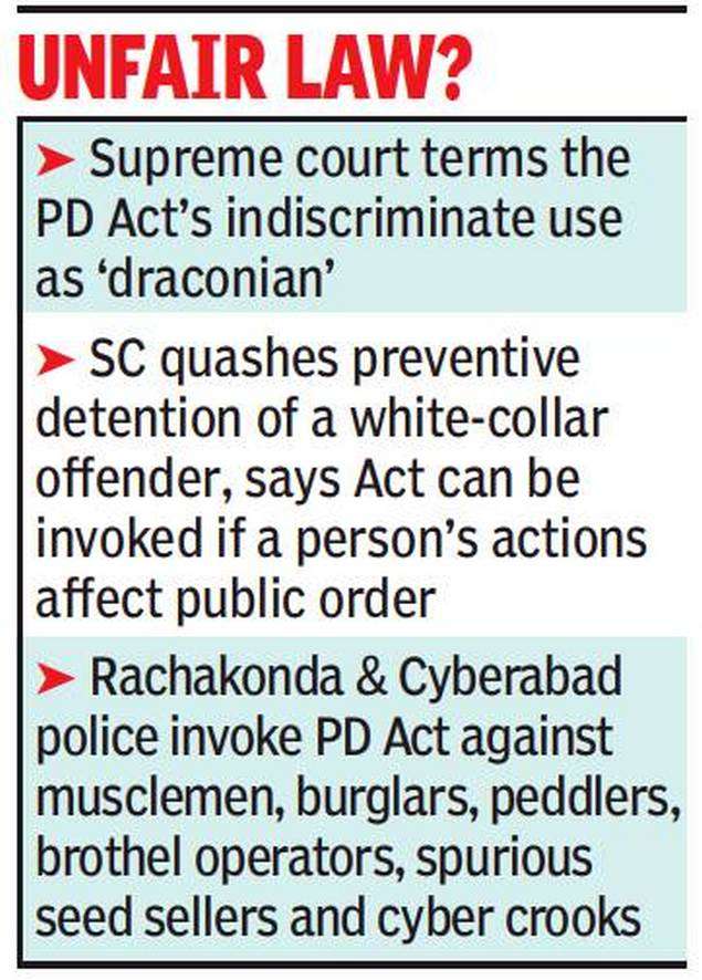 31-detained-under-pd-act-in-hyderabad-after-sc-terms-it-draconian