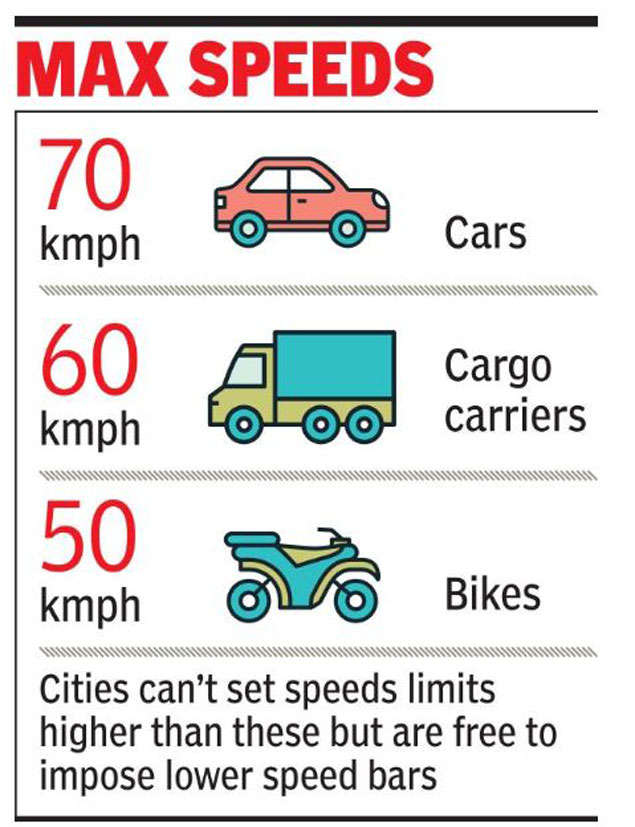 It’s legal now Cars allowed to go up to 70kmph in cities India News