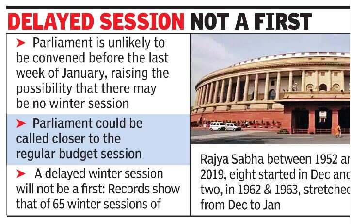 Parliament may skip winter session, reopen Jan-end, before Budget | India News - Times of India