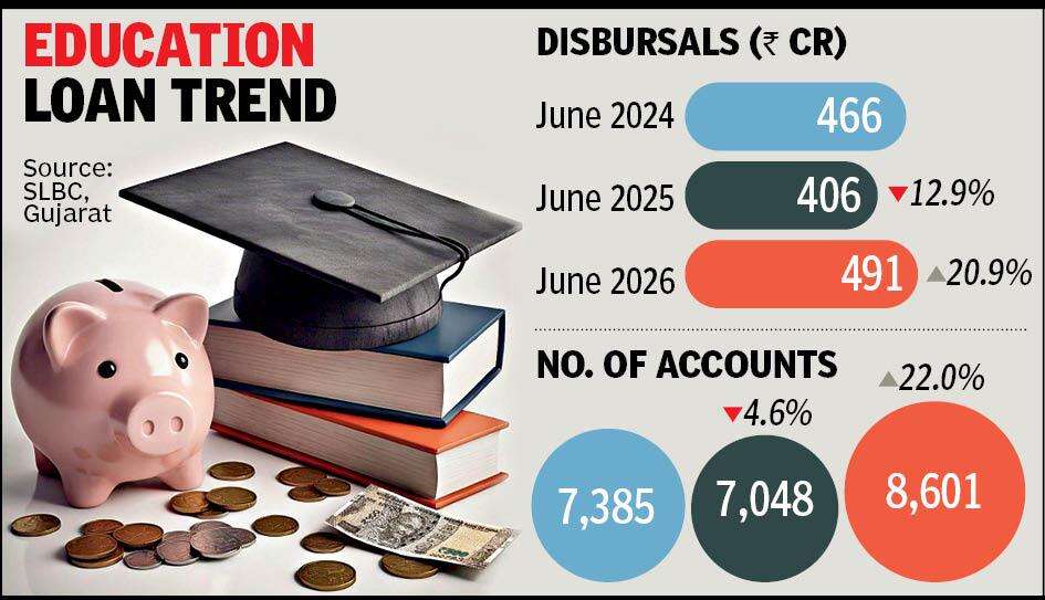 200826-education loan.jpg