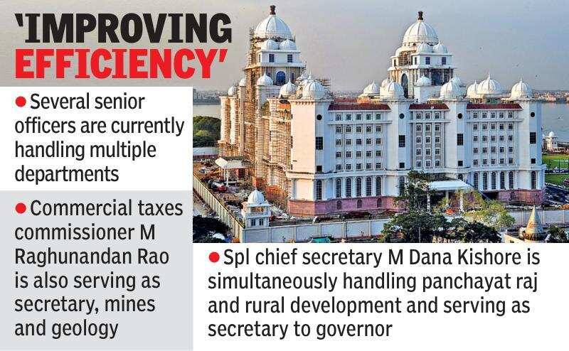 Bureaucratic rejig in Telangana.jpg