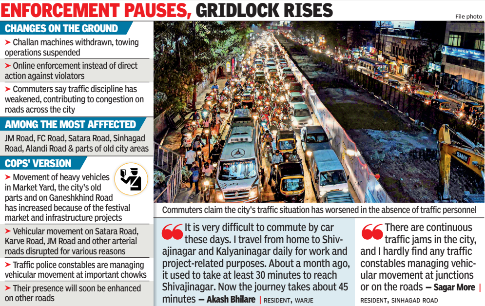 Enforcemet pauses, gridlock rises