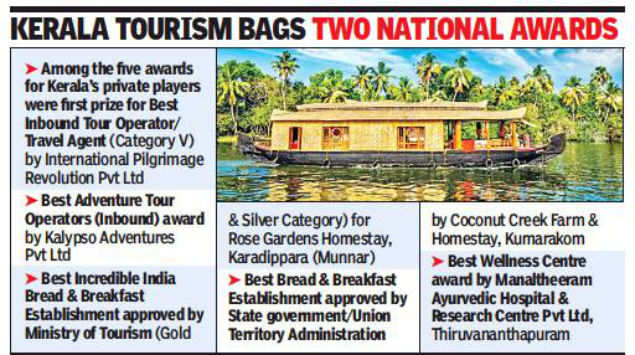 kerala tourism awards