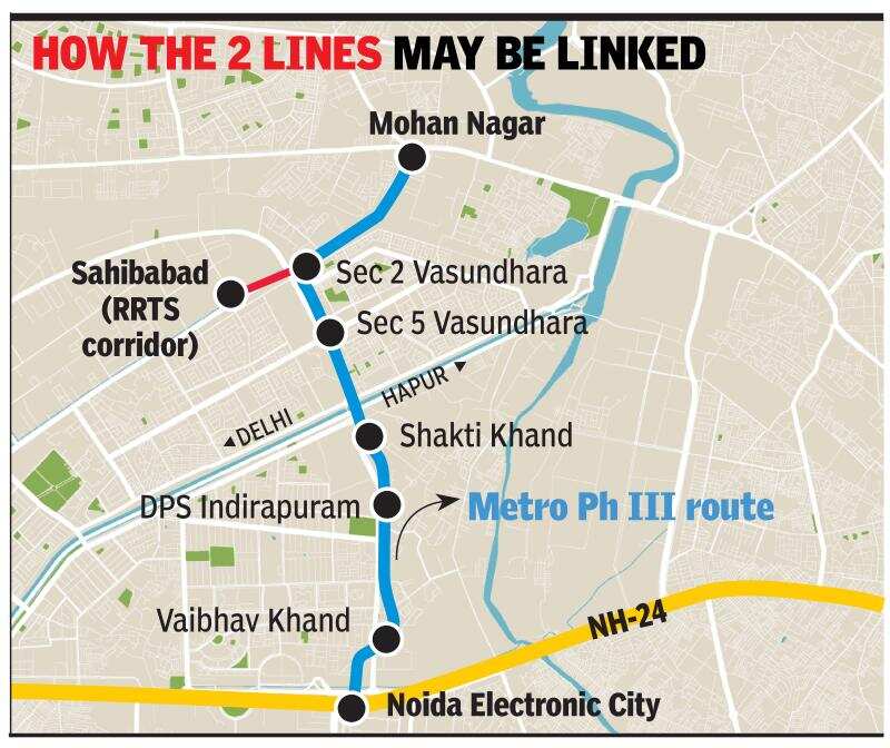 Ghaziabad Civic Body Wants To Link Phase III Metro With RRTS Route ...