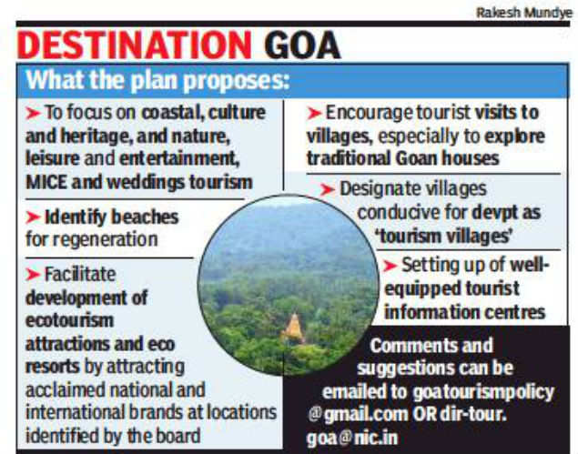 project report on tourism in goa