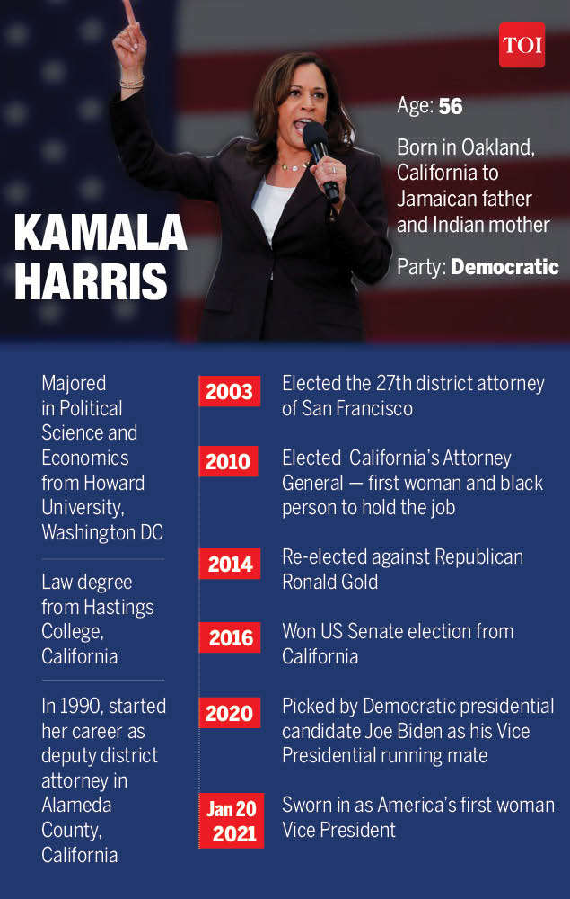 Kamala Harris Sworn In As America S First Woman Vice President Times Of India