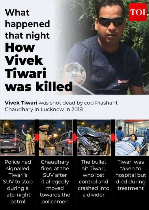 Why Tiwari’s family calls verdict ‘injustice’