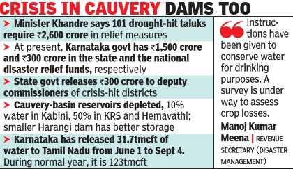 Crisis in cauvery dams too