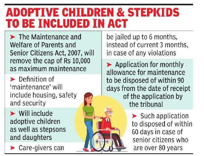 Children In Law Will Also Be Responsible For Care Of The Aged India News Times Of India