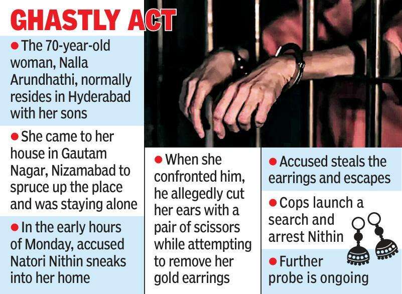 Elderly woman robbed in Nizamabad.jpg