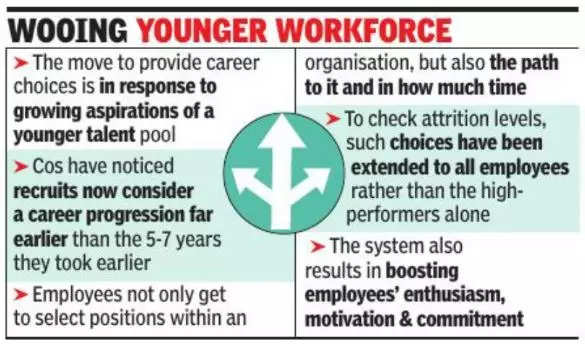 Career paths divert from one-way routes