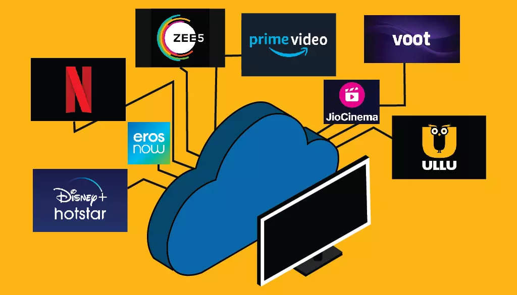 Sit Back and Binge Watch Top OTT Platforms in India 2023