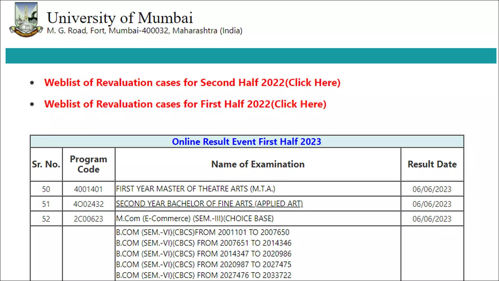 Mumbai University declares TY BCom Semester VI results; check here