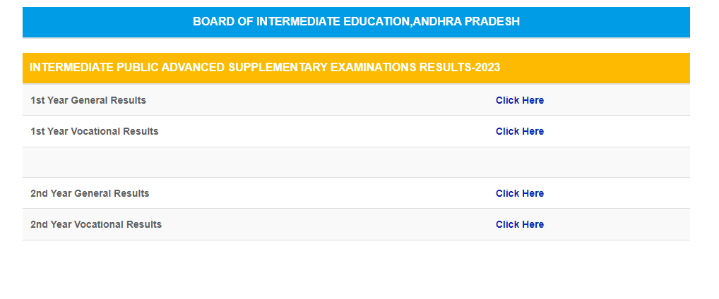 AP Inter 1st year & 2nd Year Supplementary Results 2023 announced on resultsbie.ap.gov.in, Direct link here – Times of India