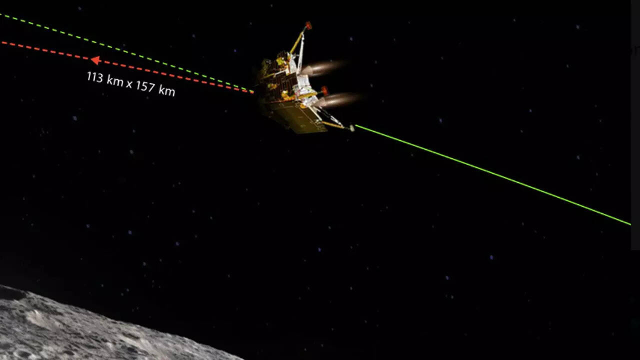 Chandrayaan-3: This is how Vikram will decide its lunar landing site