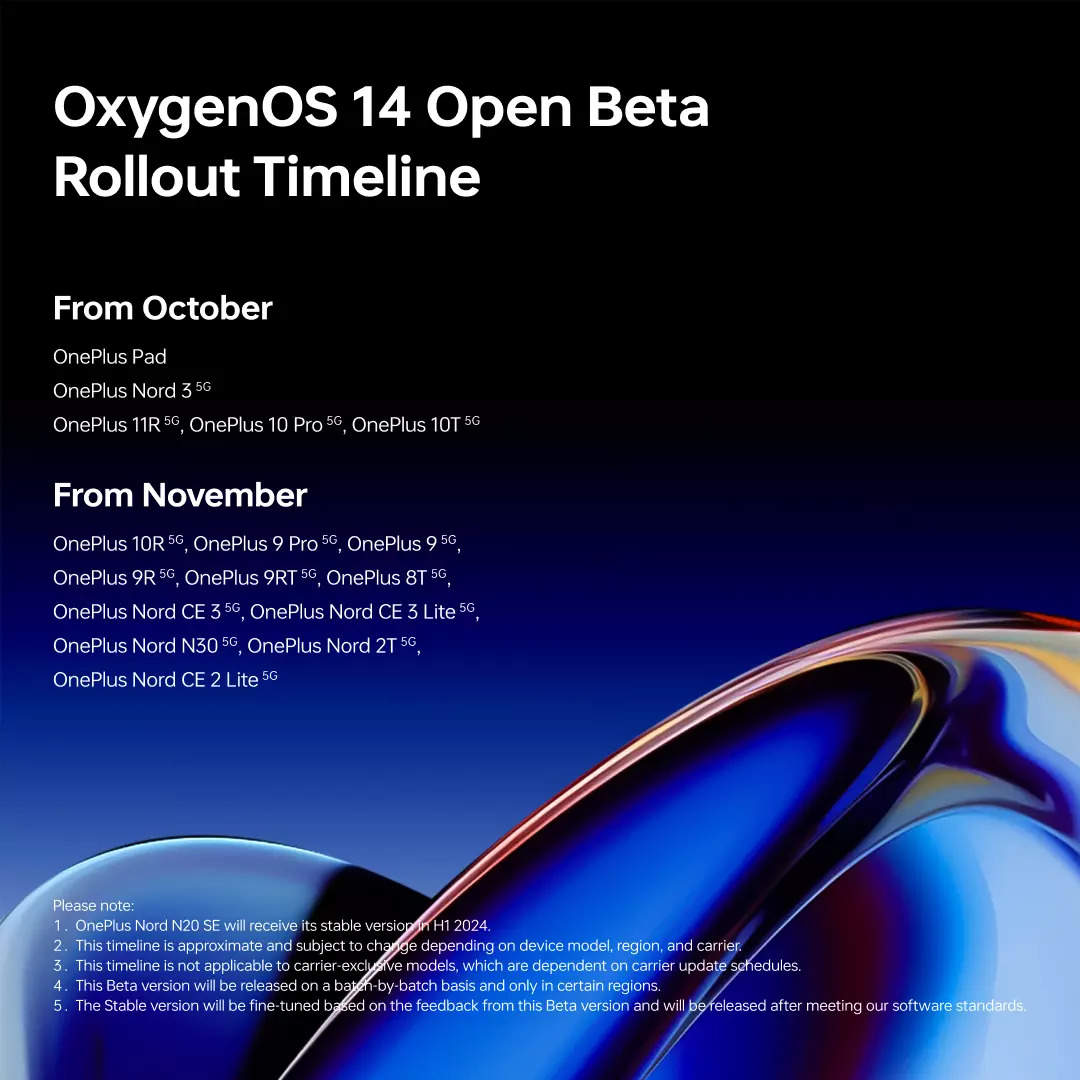 OxygenOS 14 बीटा रोलआउट टाइमलाइन का खुलासा हुआ