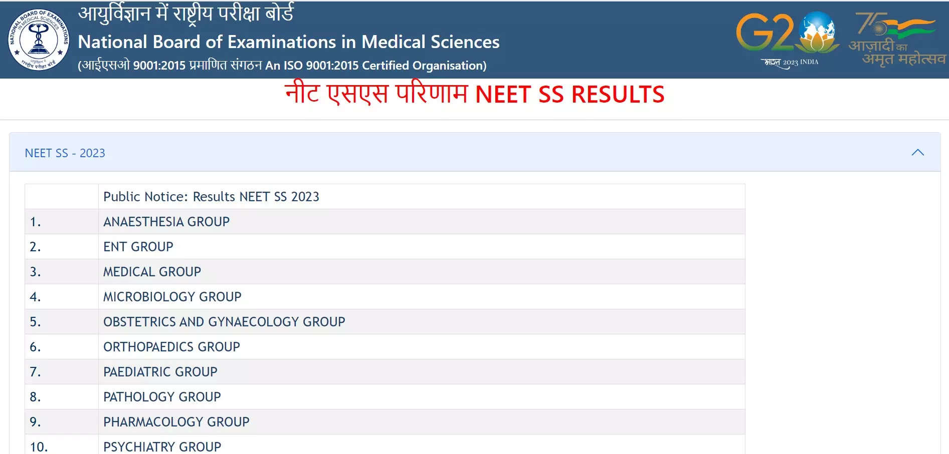 NEET SS 2023 का परिणाम nbe.edu.in पर घोषित, विवरण यहां देखें