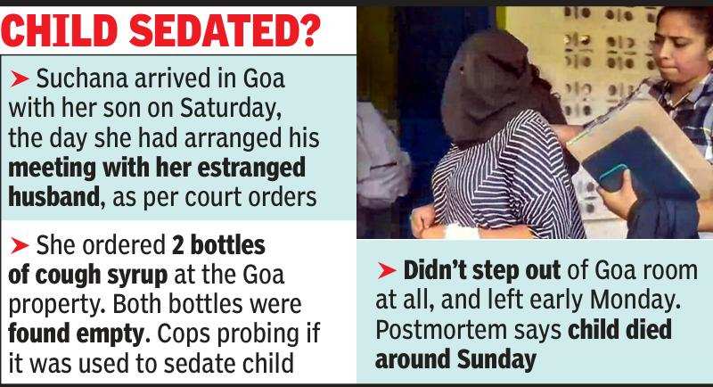 CEO ordered cough syrup, may have planned kid’s murder: Cops | Goa News – Times of India