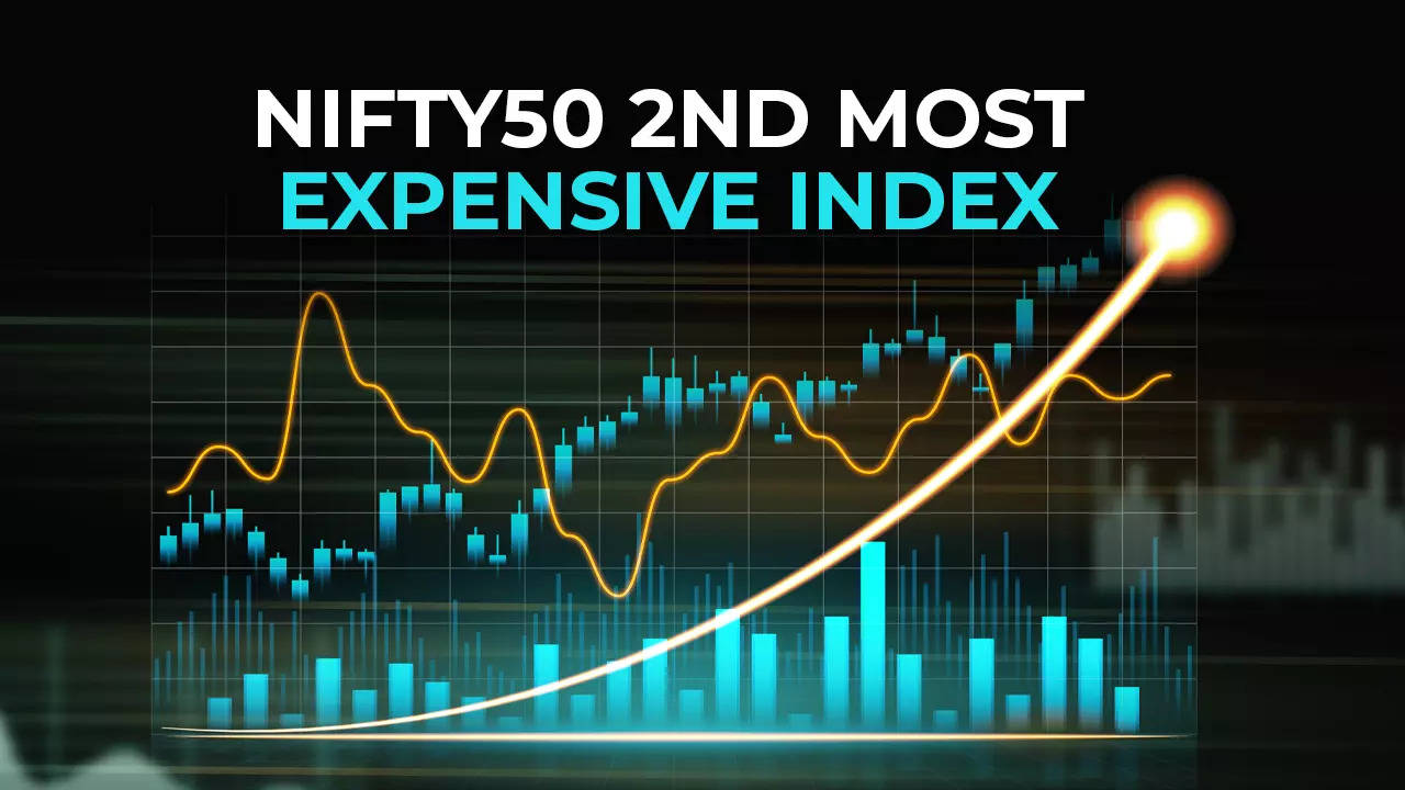 Nifty50 now second most expensive index after Nasdaq – here’s why valuations are a worry