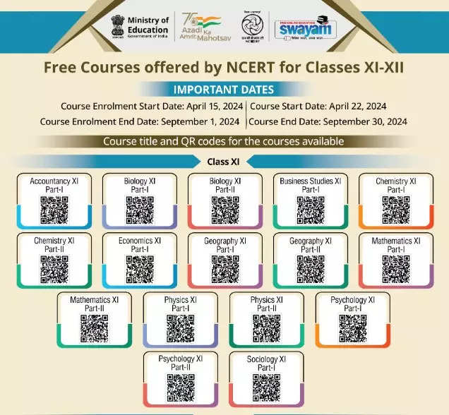 CBSE Notifies Schools Over NCERT Online Courses For Classes 11, 12 On SWAYAM Portal