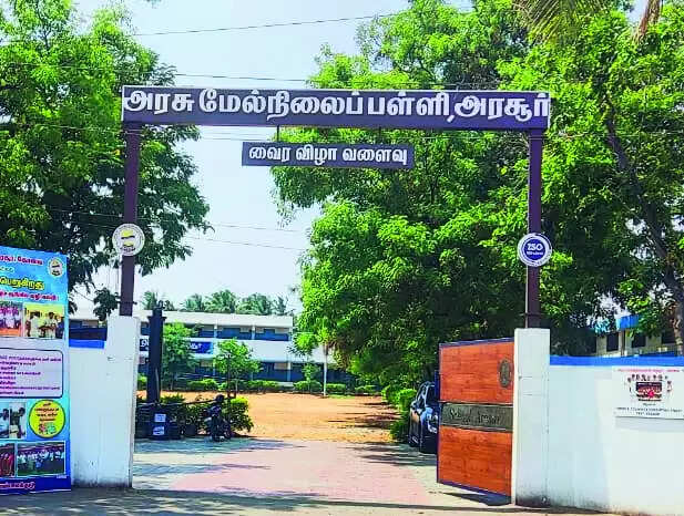 Pudur Pudur, Coimbatore: Map, Property Rates, Projects, Photos, Reviews, Info