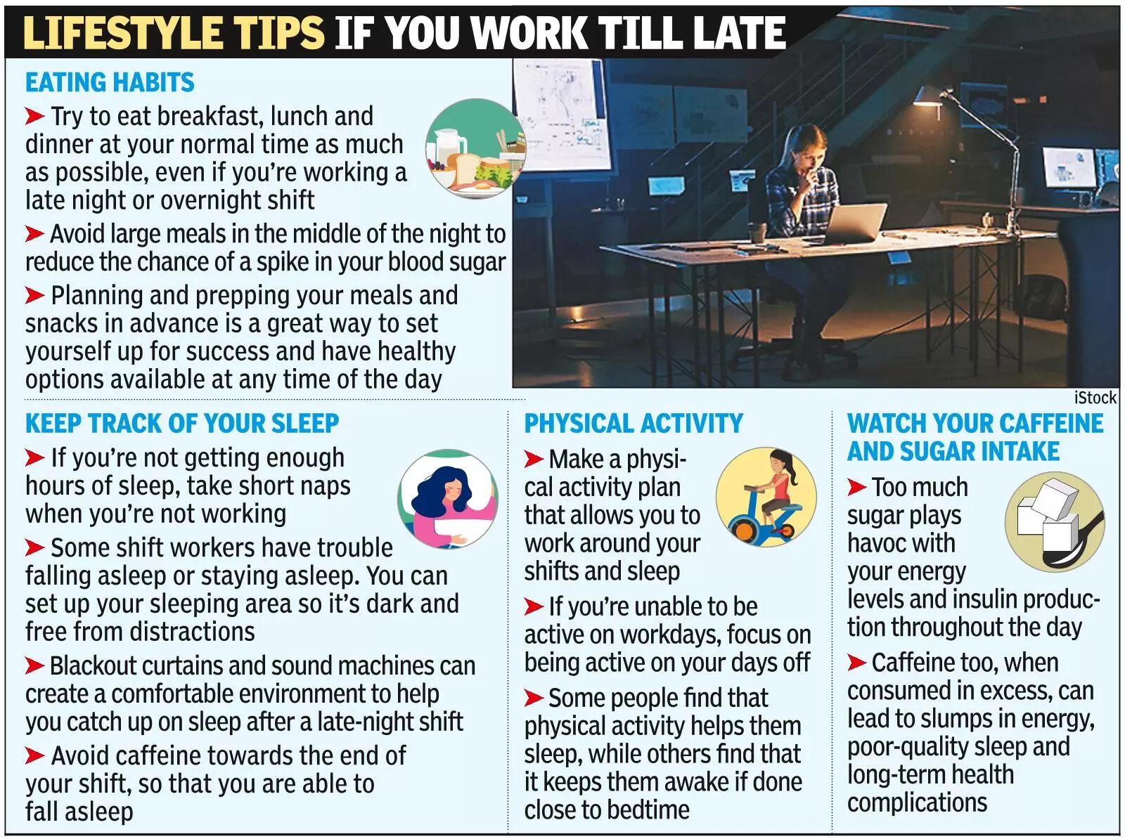 Night Shift Health Effects: Impact of Night Shift Work on Health: Study ...