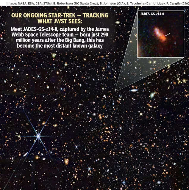 Light from JADES-GS-z14-0 travelled 14 billion years to us — it mirrors how  special our lives are' | India News - Times of India