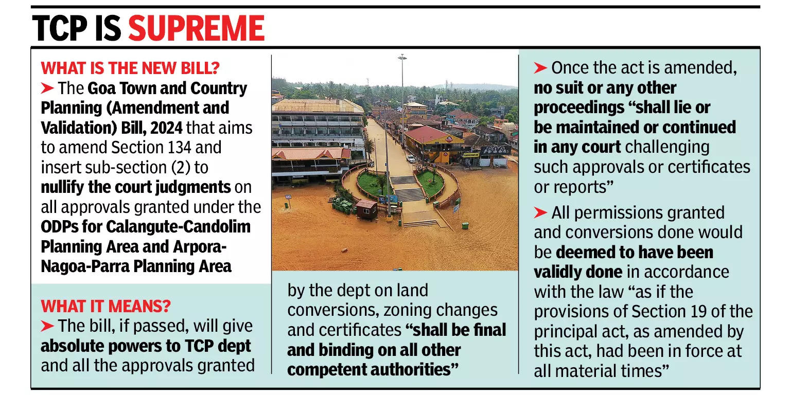 Land conversions: State to bring bill to override court judgments