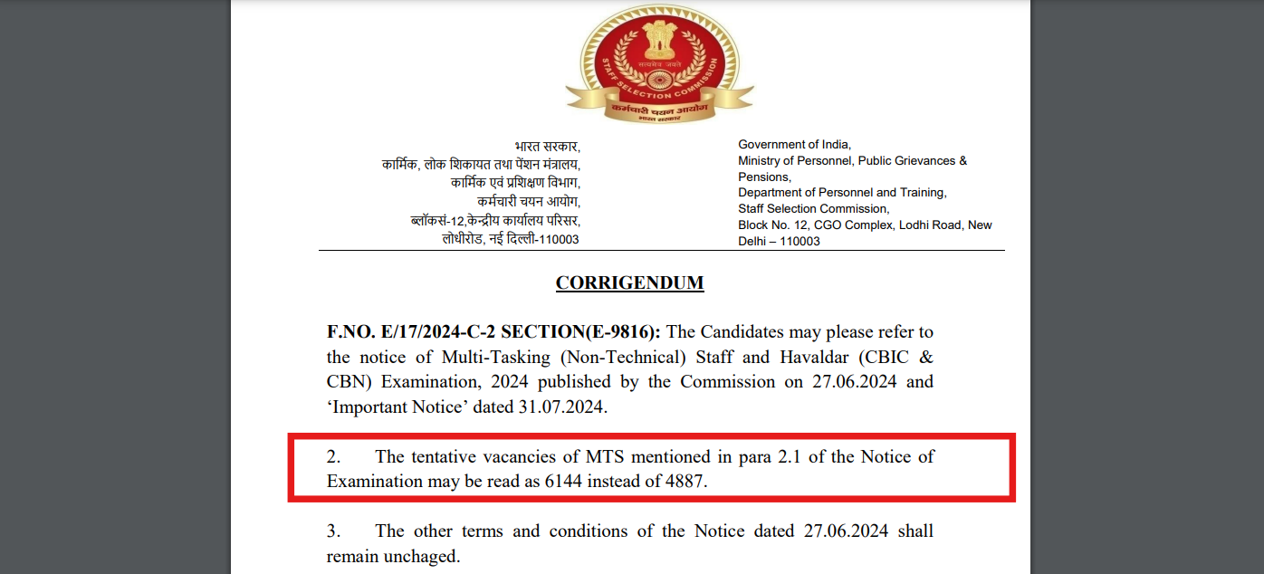 SSC MTS 2024: Vacancies increased to 9583 posts, last date extended till August 3, direct link to apply here