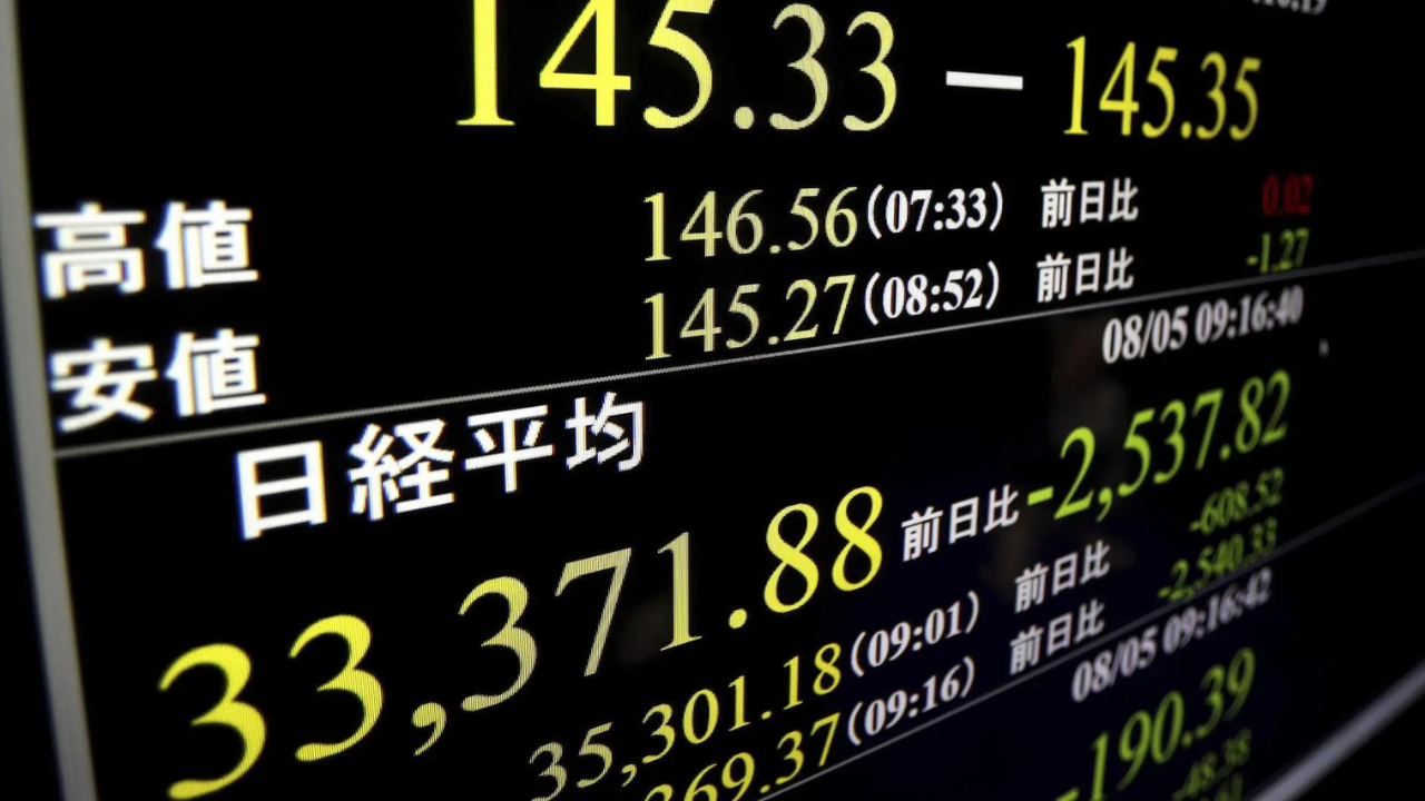 Japan’s benchmark Nikkei 225 index soars more than 10% after plunging a day earlier