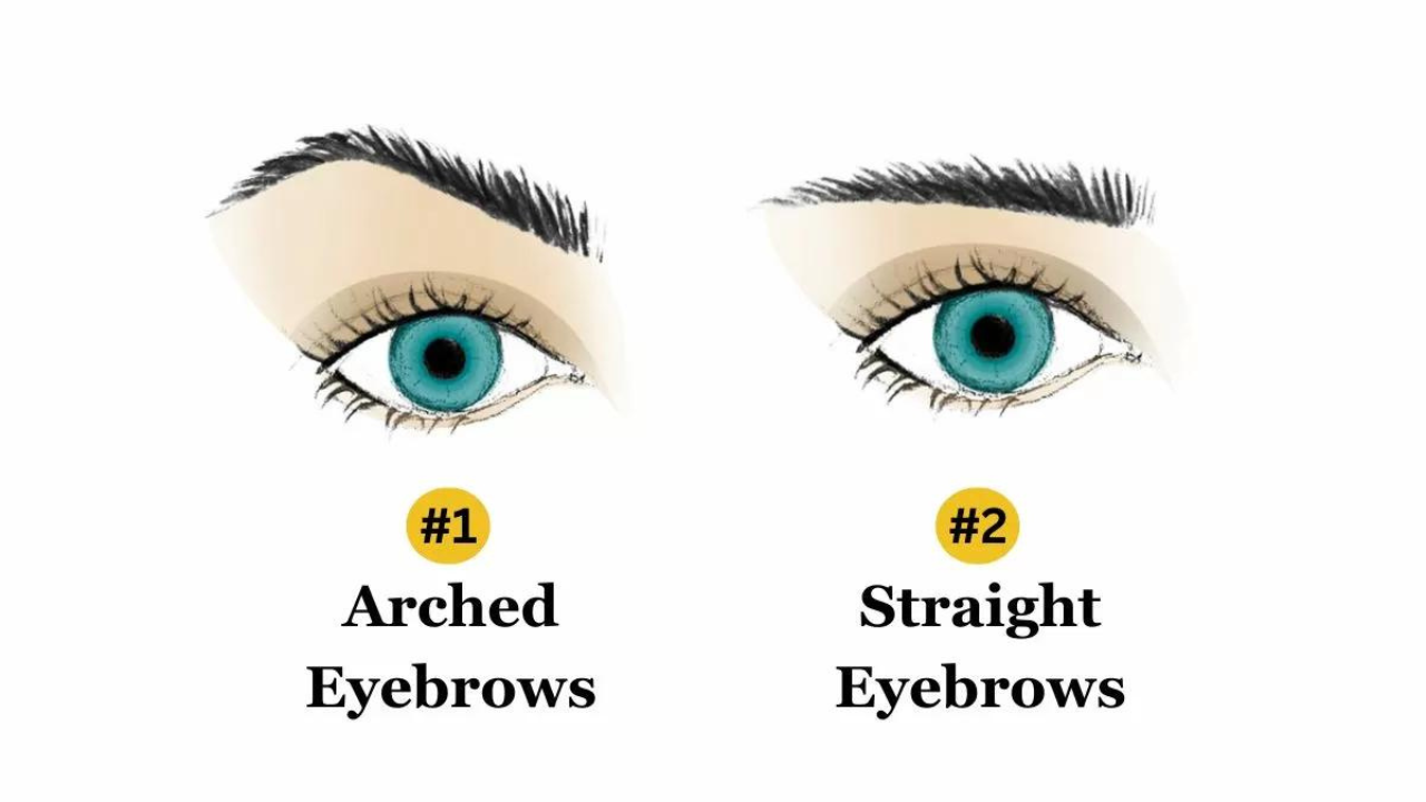 Personality Test: Discover your hidden personality traits through your eyebrow shape