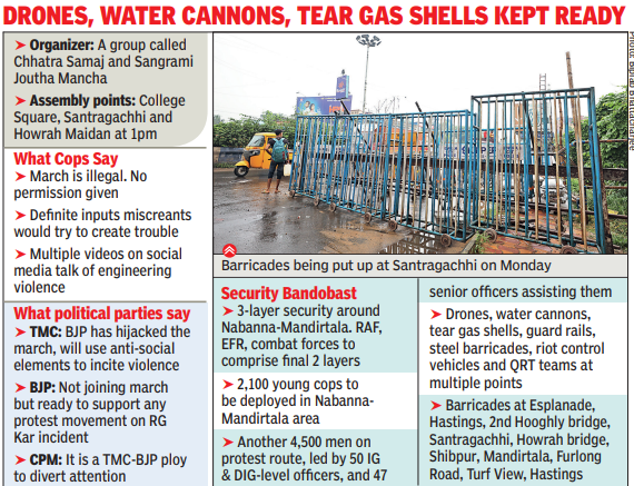 Drones, water cannons