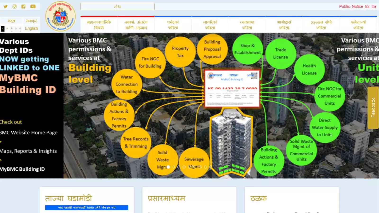 BMC Clerk Recruitment 2024: Last Day to Apply for 1,846 Vacancies; Direct Link