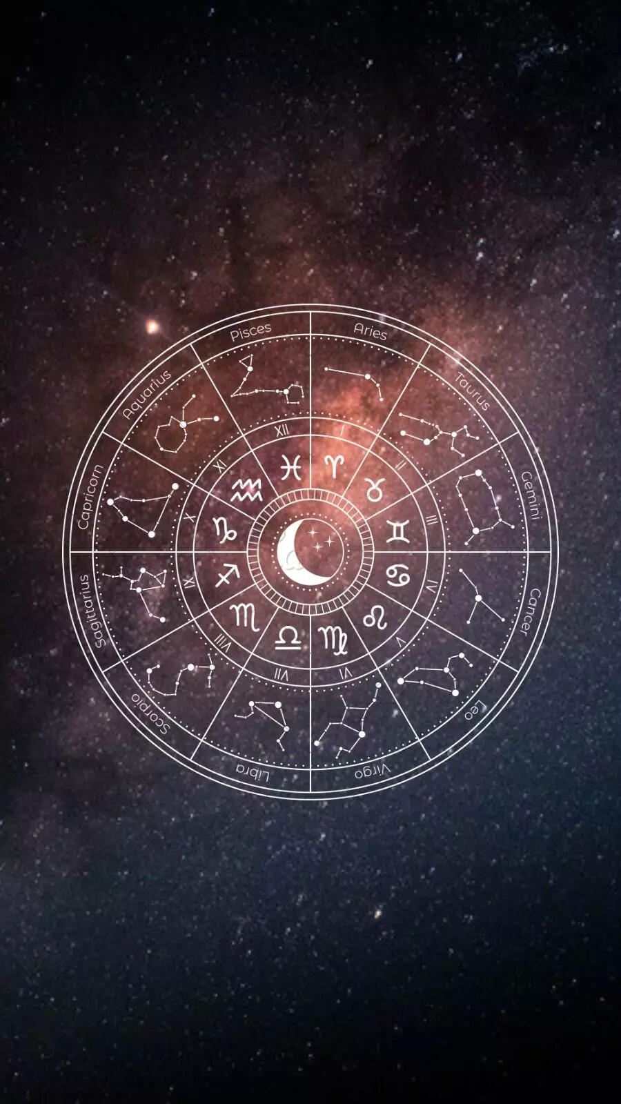 Zodiac Signs and Food Preferences