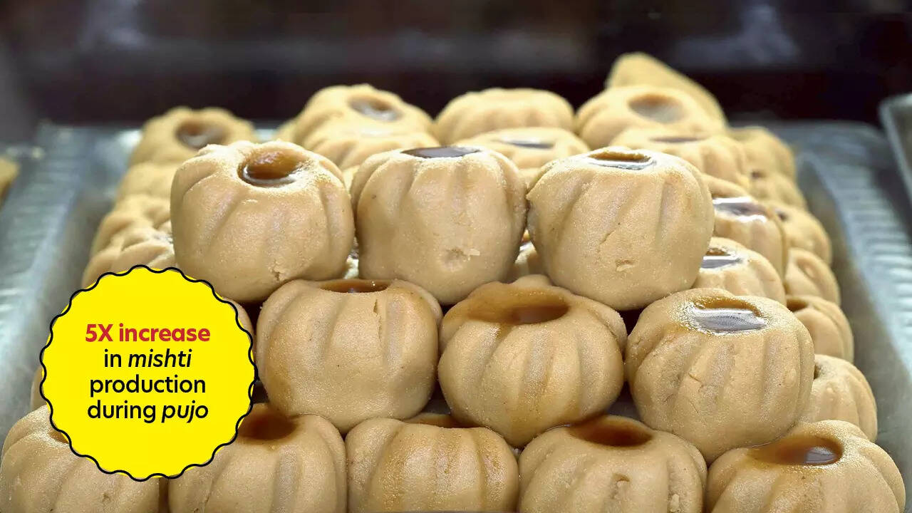 Mishti production increases by five times during Pujo