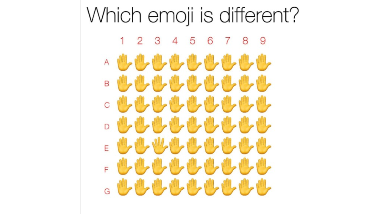 Can you spot the odd emoji in just 5 seconds?