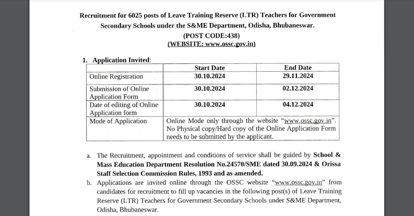 OSSC LTR Teacher Recruitment 2024: Notification out for 6,025 vacancies, check eligibility, selection process