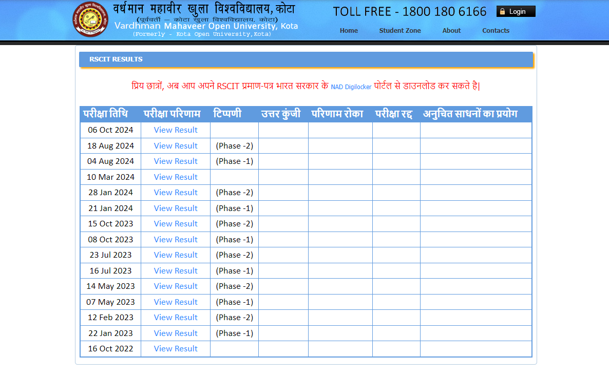 VMOU RKCL RSCIT October 2024 result out: Direct link to check here
