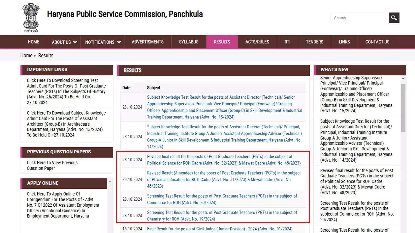 HPSC PGT results for 3069 posts in Haryana Education Department out at hpsc.gov.in; direct link