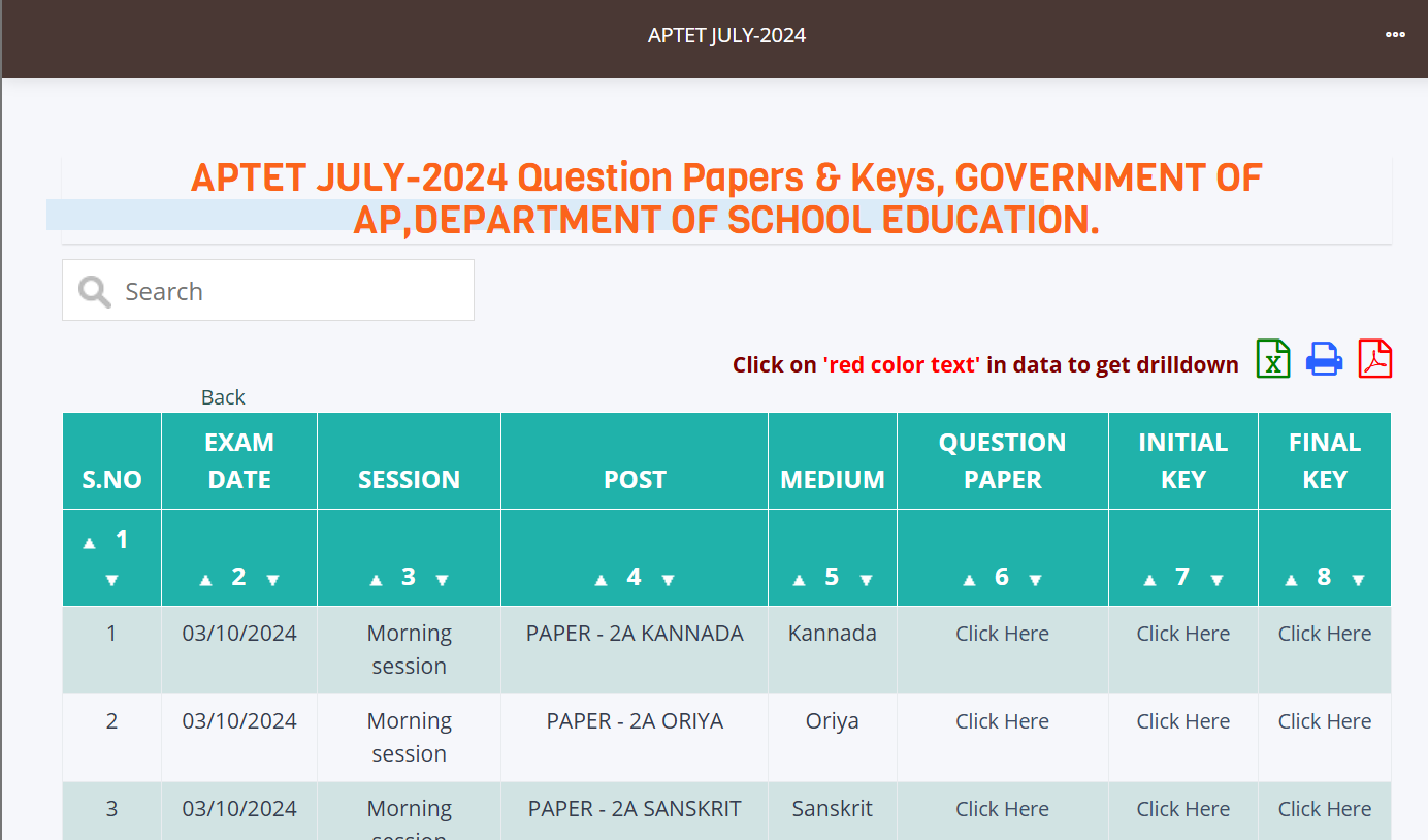 APTET Final answer key 2024 released, results expected on Nov 2: Here's the direct link to download