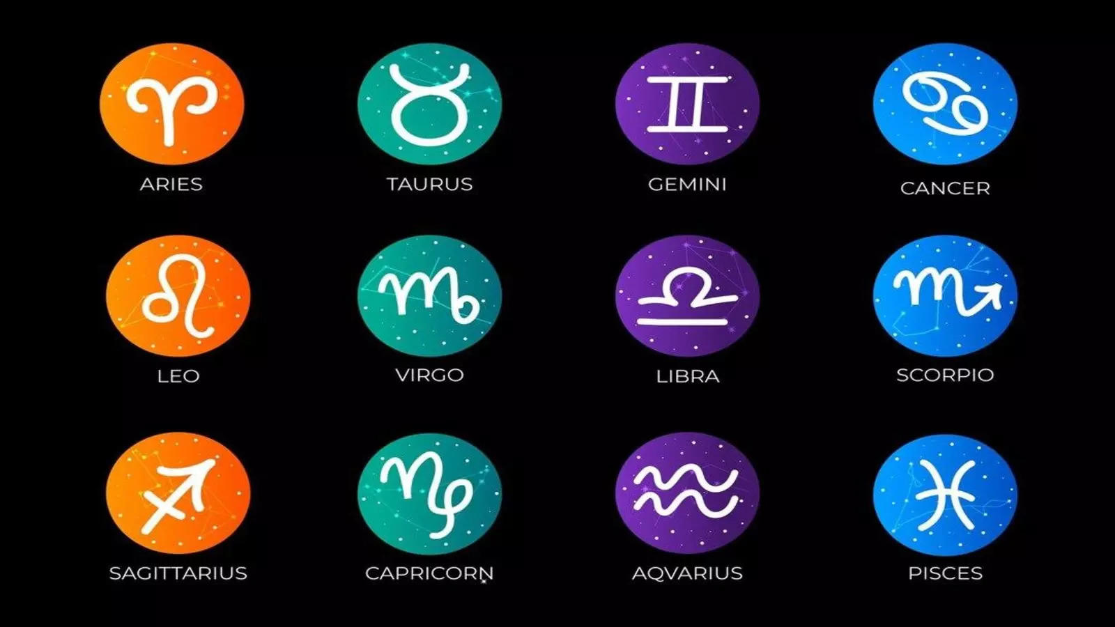 4 Zodiac Signs That Profit from the Stock Market: These 4 Planets in Your Birth Chart Also Lead to Wealth – Times of India