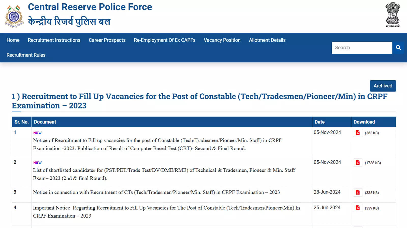 CRPF shortlists 15,150 more candidates for Constable Tradesman recruitment 2023; Download here